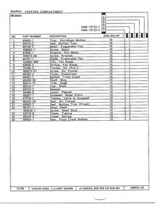 Freezer Compartment Page 2 Diagram and Parts List for 19123-0  Admiral Refrigerator