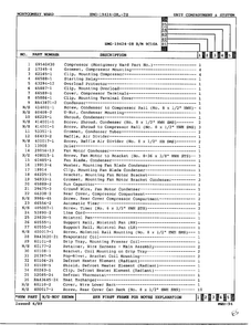 Unit Compartment And System Page 2 Diagram and Parts List for 19424E  Admiral Refrigerator