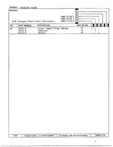 Freezer Door Page 3 Diagram and Parts List for 21153-0B  Admiral Refrigerator