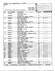 Unit Compartment And System Page 2 Diagram and Parts List for 19143-0B  Admiral Refrigerator