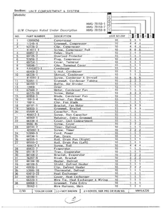 Unit Compartment And System Page 2 Diagram and Parts List for 79153-0B  Admiral Refrigerator