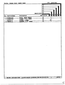 Fresh Food Inner Door Page 2 Diagram and Parts List for 621050  Admiral Refrigerator