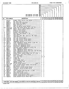 Fresh Food Compartment Page 2 Diagram and Parts List for 18080A  Admiral Refrigerator