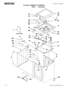 Top And Cabinet Parts Diagram and Parts List for MVWB850YW1  Maytag Washer