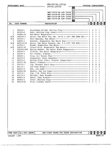 Freezer Compartment Assembly Page 2 Diagram and Parts List for 19574C  Admiral Refrigerator