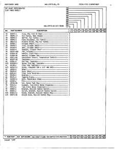 Fresh Food Compartment Page 3 Diagram and Parts List for 19973A  Admiral Refrigerator