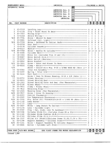 Gas Dryer Cylinder And Drive Page 2 Diagram and Parts List for 8435A REV E Norge Dryer