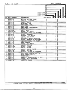 Ice Maker Page 2 Diagram and Parts List for 19124-0  Admiral Refrigerator