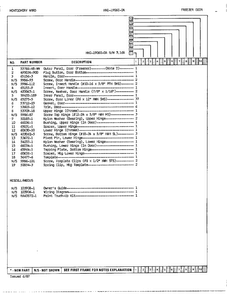 Freezer Door/misc Page 2 Diagram and Parts List for 19060A  Admiral Refrigerator