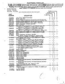 Functional Parts List Diagram and Parts List for TL120Q  Amana Refrigerator