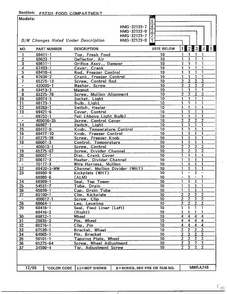 Fresh Food Compartment Page 2 Diagram and Parts List for 32123-0  Admiral Refrigerator