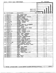 Fresh Food Compartment Page 2 Diagram and Parts List for HMG211360  Admiral Refrigerator