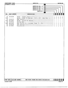 Gas Dryer Exterior Assembly Page 3 Diagram and Parts List for 8215A REV A Norge Dryer