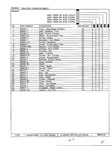 Freezer Compartment Page 2 Diagram and Parts List for 19534-0A  Admiral Refrigerator