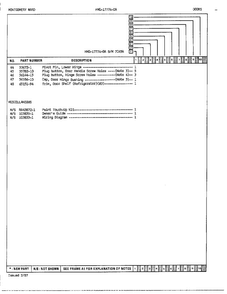 Doors/misc Page 3 Diagram and Parts List for 17774A  Admiral Refrigerator