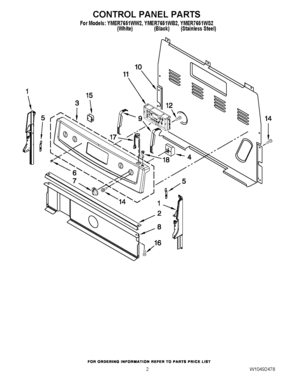 02 - CONTROL PANEL PARTS Diagram and Parts List for YMER7651WW2  Maytag Range
