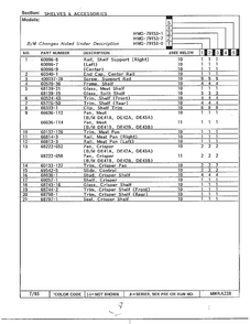 Shelves And Accessories Page 2 Diagram and Parts List for 79153-0B  Admiral Refrigerator