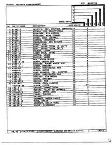Freezer Compartment Page 2 Diagram and Parts List for 621050  Admiral Refrigerator
