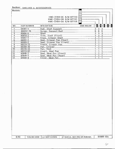 Shelves And Accessories Page 2 Diagram and Parts List for 22404-0C  Admiral Refrigerator