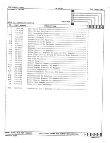 Automatic Dryer/gas Carrying Page 2 Diagram and Parts List for 8638A REV A Norge Dryer