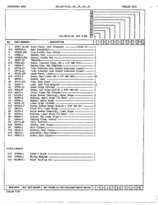 Freezer Door/misc Page 2 Diagram and Parts List for 24774A  Admiral Refrigerator