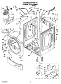 CABINET PARTS Diagram and Parts List for MDG22PDBWW0  Maytag Dryer