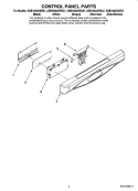 CONTROL PANEL PARTS Diagram and Parts List for ADB1500AWW37  Amana Dishwasher