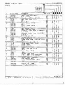 Control Panel Page 2 Diagram and Parts List for 6349  Maytag Washer