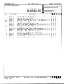 Freezer Compartment Page 2 Diagram and Parts List for 14090A  Admiral Refrigerator