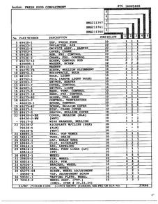 Fresh Food Compartment Page 2 Diagram and Parts List for 211740  Admiral Refrigerator