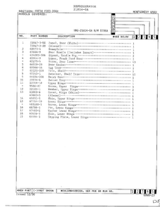 Fresh Food Door Page 2 Diagram and Parts List for 21814-0A  Admiral Refrigerator