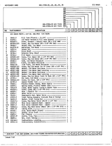 Ice Maker Page 2 Diagram and Parts List for 19284A  Admiral Refrigerator