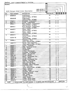 Unit Compartment And System Page 2 Diagram and Parts List for 62143-0A  Admiral Refrigerator