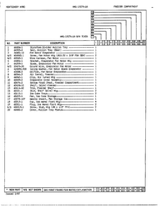 Freezer Compartment Page 2 Diagram and Parts List for 19274A  Admiral Refrigerator