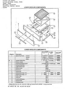 Lower Broiler Components Diagram and Parts List for 2940A  Amana Range