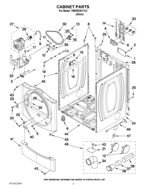 02 - CABINET PARTS Diagram and Parts List for YMEDE251YL0  Maytag Dryer