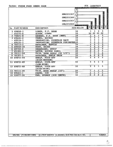 Fresh Food Inner Door Page 2 Diagram and Parts List for HMG321267  Admiral Refrigerator