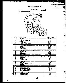Control Parts Diagram and Parts List for GFS207 MN01 Caloric Refrigerator