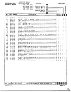 Backguard Page 2 Diagram and Parts List for 6435A  Norge Washer