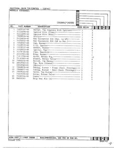 Main Top/control-surface Page 2 Diagram and Parts List for CPG9841(*)689DQ  Hardwick Range