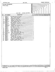 Freezer Compartment Page 2 Diagram and Parts List for 19684  Admiral Refrigerator