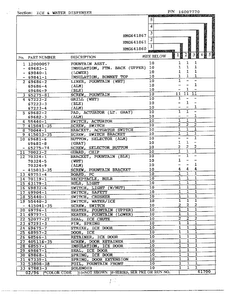 Ice/water Dispenser Page 2 Diagram and Parts List for HMG641861  Admiral Refrigerator