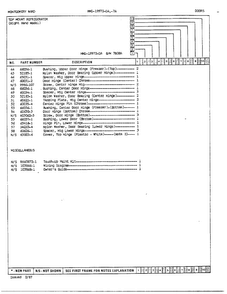 Doors Assembly Page 3 Diagram and Parts List for 19972C  Admiral Refrigerator