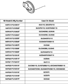 Diagram 6 Diagram and Parts List for HAPS25 P1210516F Amana Air Conditioner