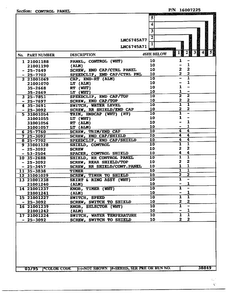Control Panel Page 2 Diagram and Parts List for 6745A71  Norge Washer