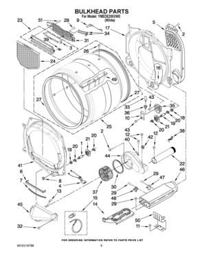 03 - BULKHEAD PARTS Diagram and Parts List for YMEDE200XW0  Maytag Dryer