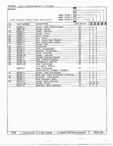 Unit Compartment And System Page 3 Diagram and Parts List for 19143-0B  Admiral Refrigerator