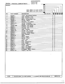 Freezer Compartment Page 2 Diagram and Parts List for 39824-7A  Admiral Refrigerator