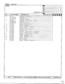 Cabinet Page 3 Diagram and Parts List for 8430A REV E Norge Dryer