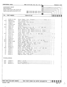Freezer Door Page 2 Diagram and Parts List for 21674A  Admiral Refrigerator